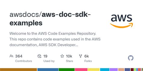 aws s3 putobject example.
